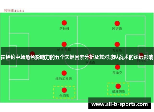 霍伊伦中场角色影响力的五个关键因素分析及其对球队战术的深远影响