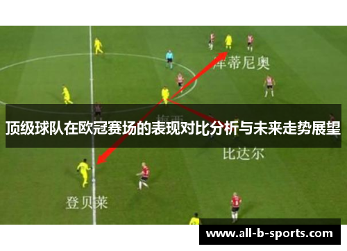 顶级球队在欧冠赛场的表现对比分析与未来走势展望