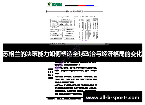 苏格兰的决策能力如何塑造全球政治与经济格局的变化