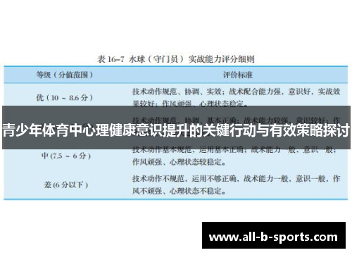 青少年体育中心理健康意识提升的关键行动与有效策略探讨